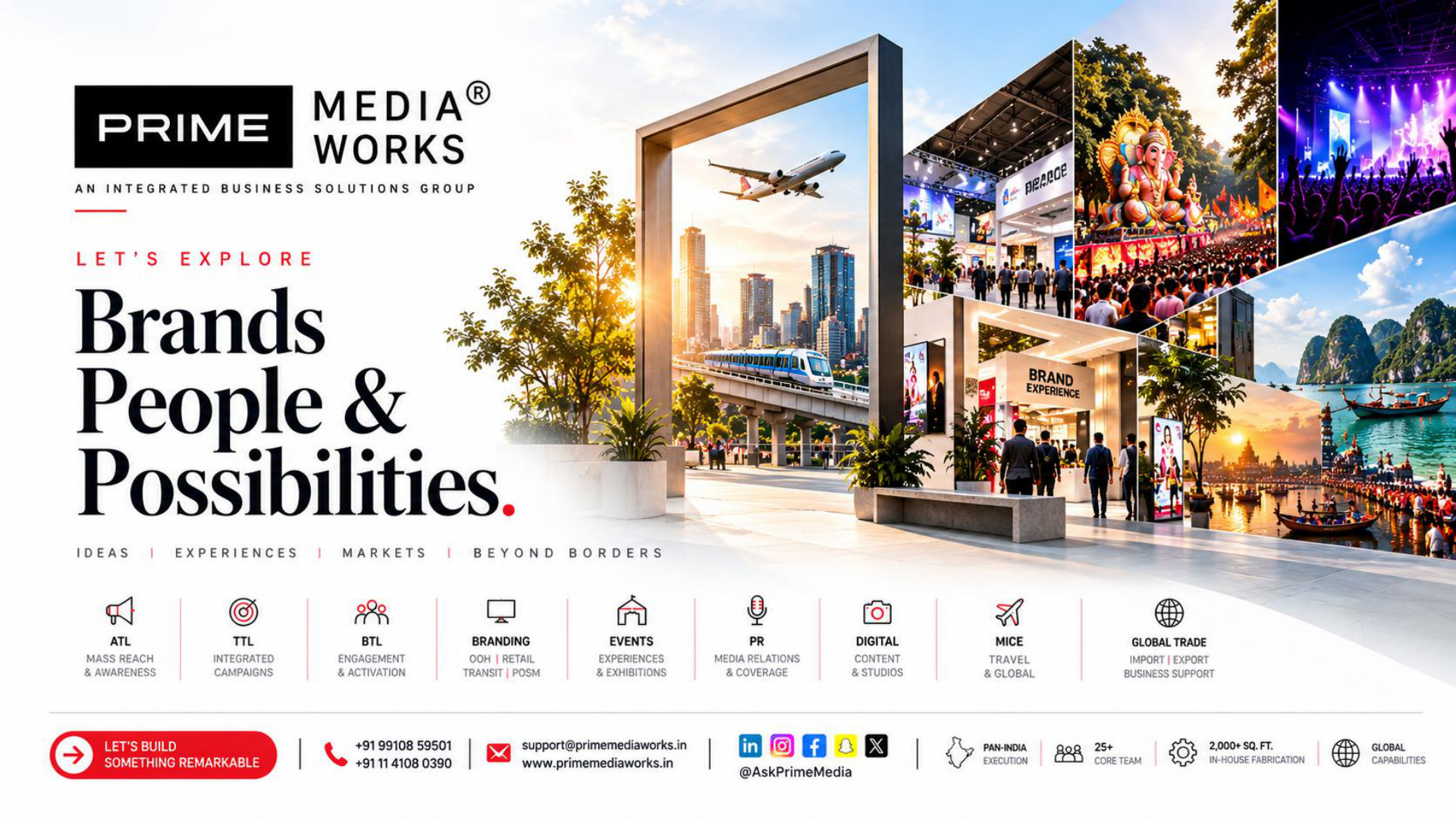 Prime MediaWorks presentation slide 1