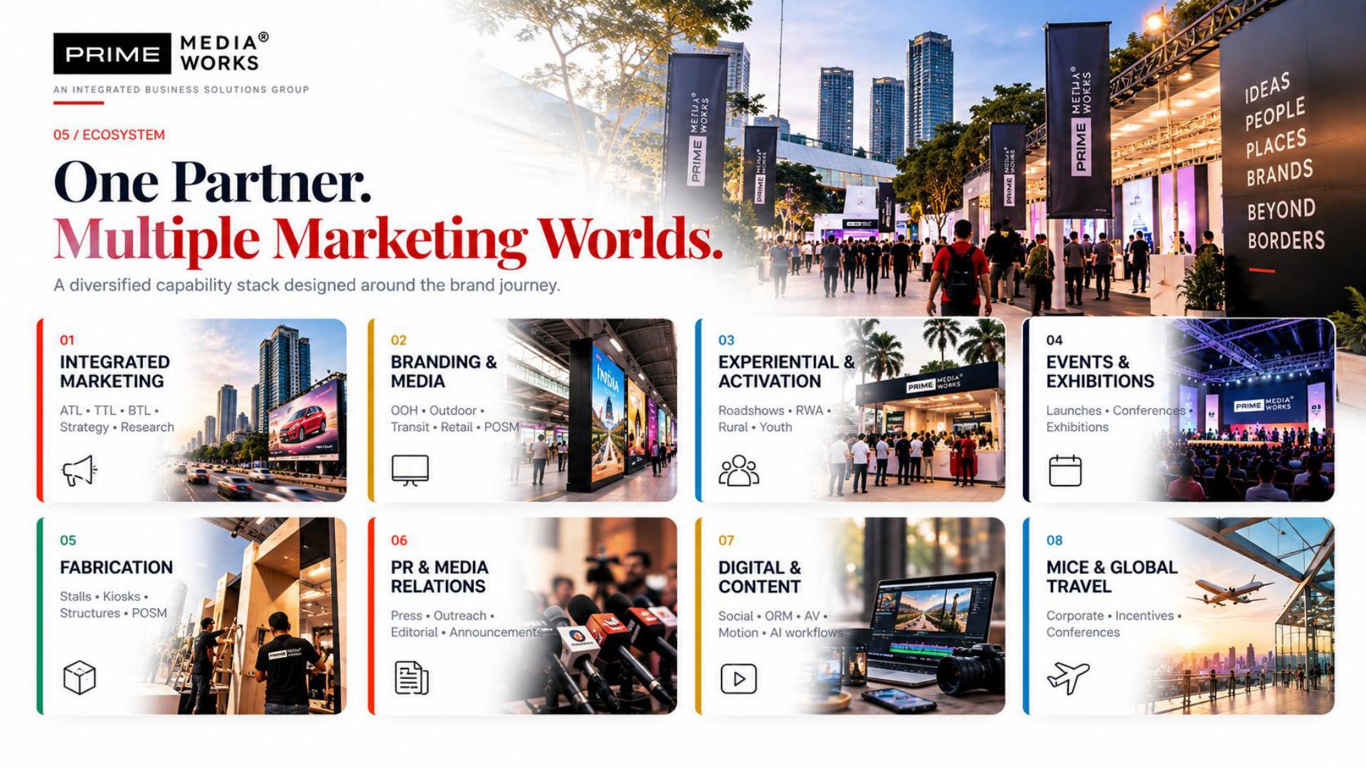 Prime MediaWorks presentation slide 5