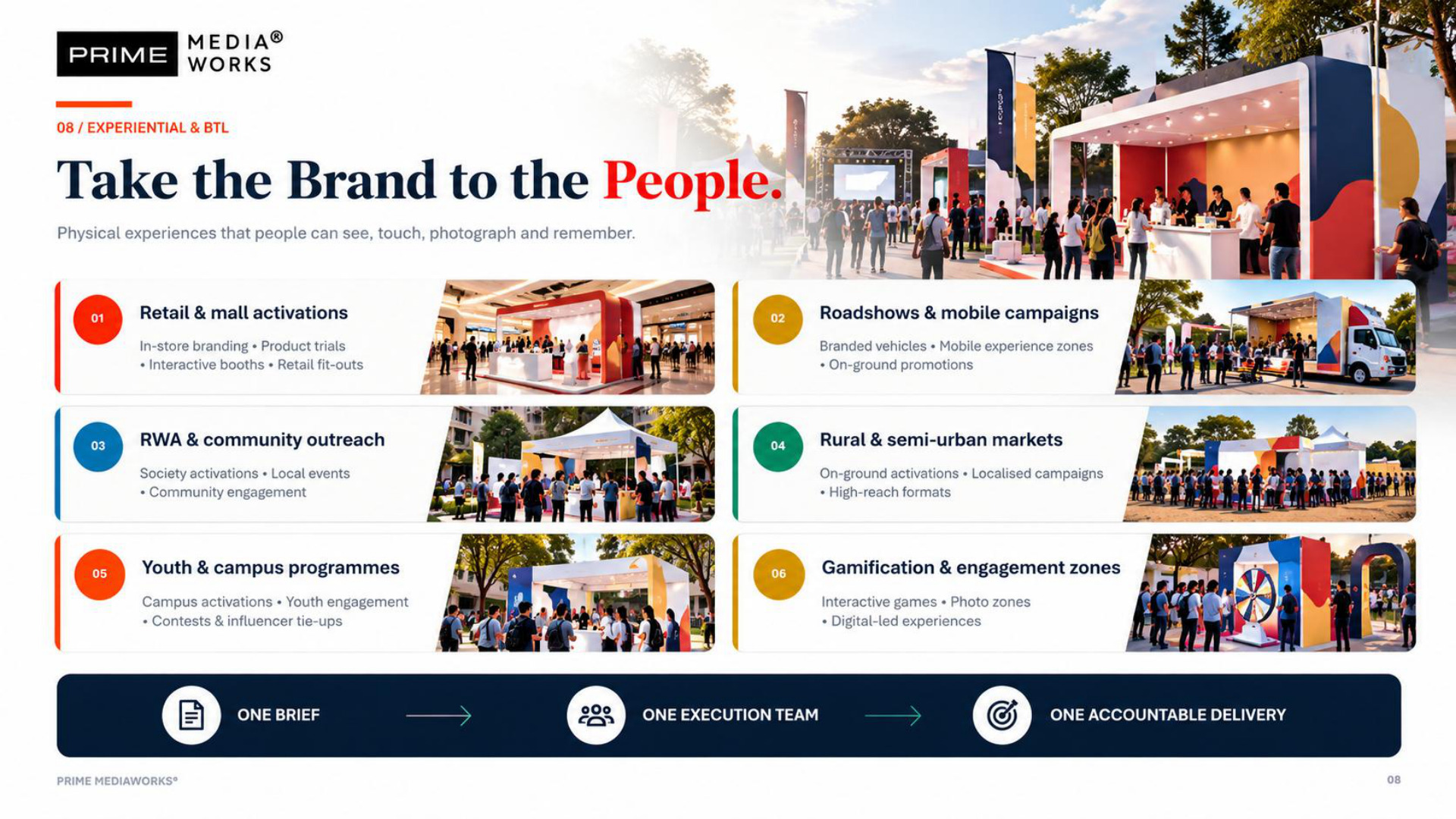 Prime MediaWorks presentation slide 8