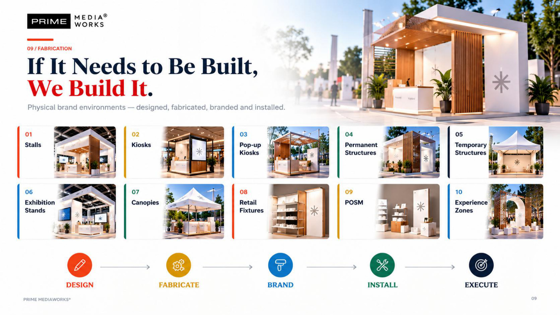 Prime MediaWorks presentation slide 9