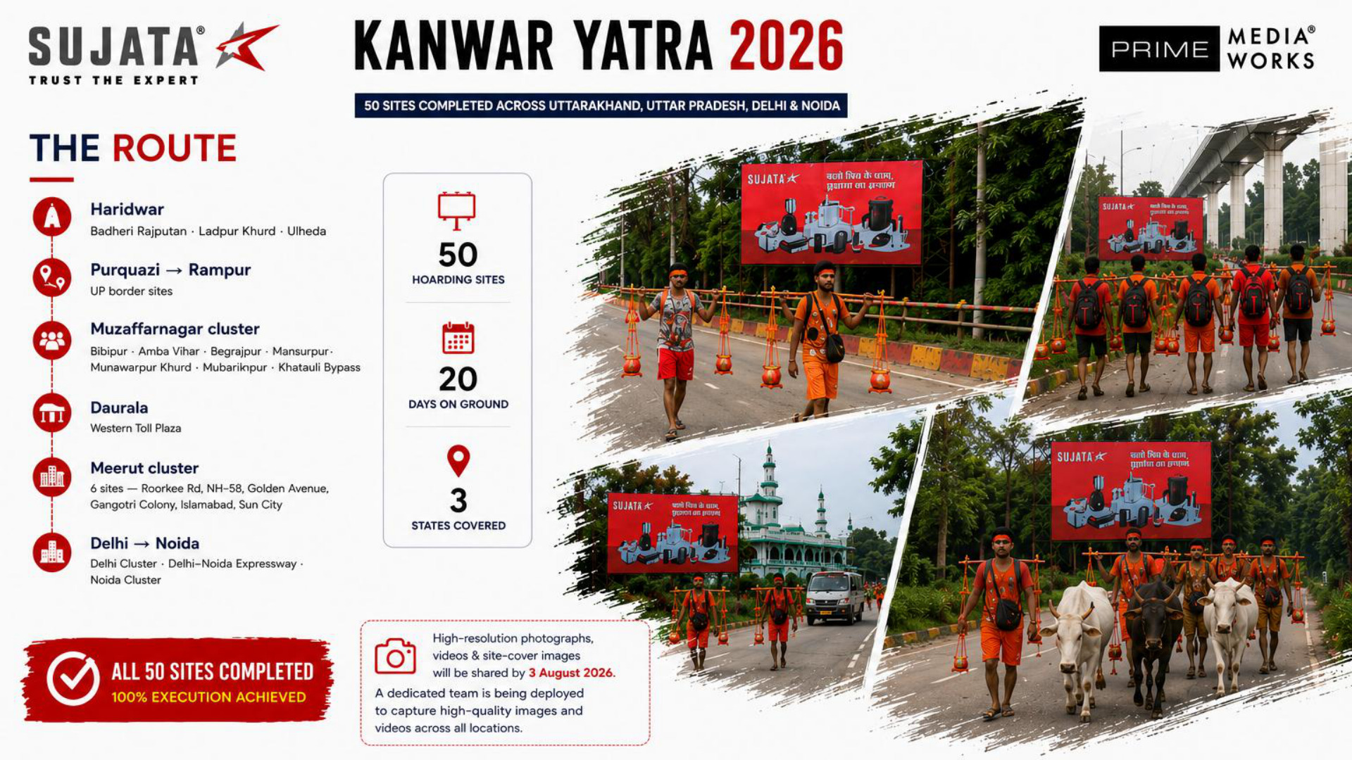 Prime MediaWorks presentation slide 13