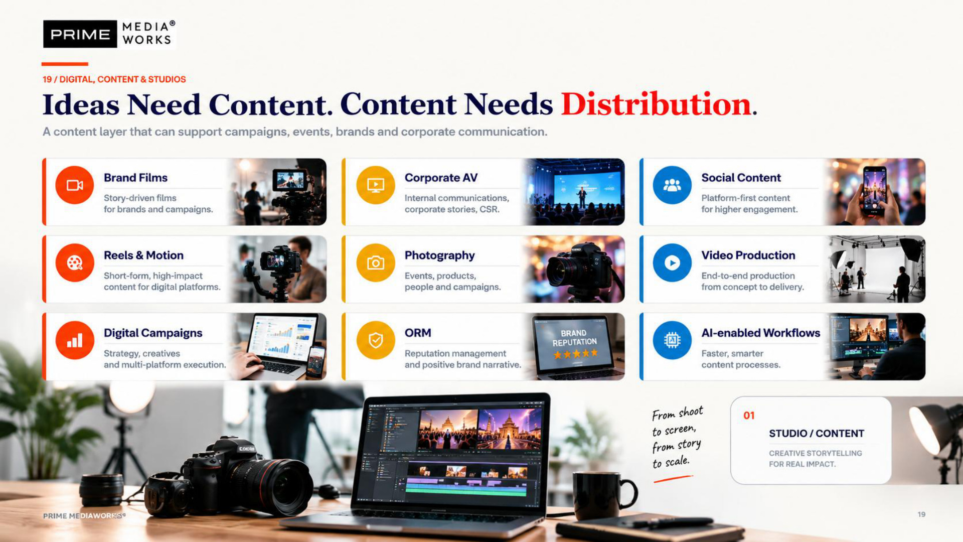 Prime MediaWorks presentation slide 19