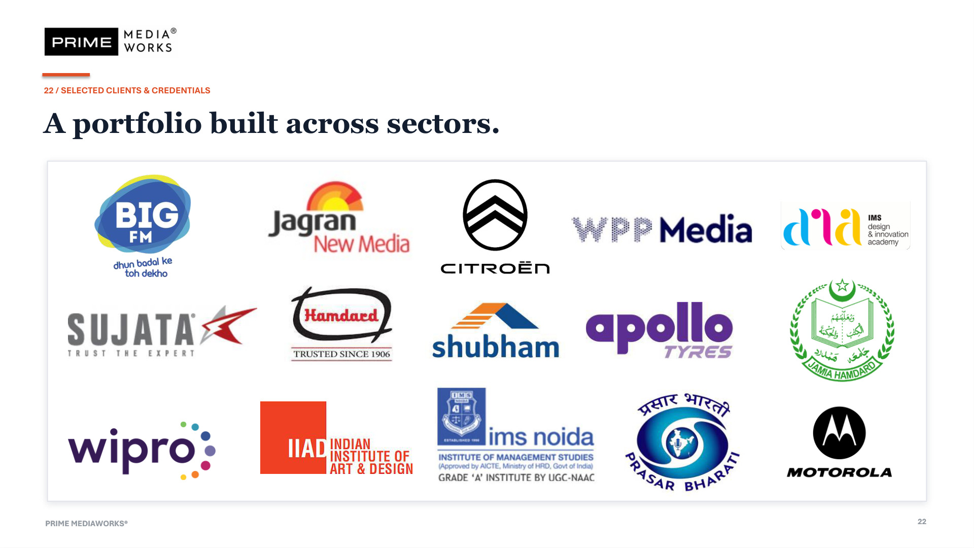 Prime MediaWorks presentation slide 22