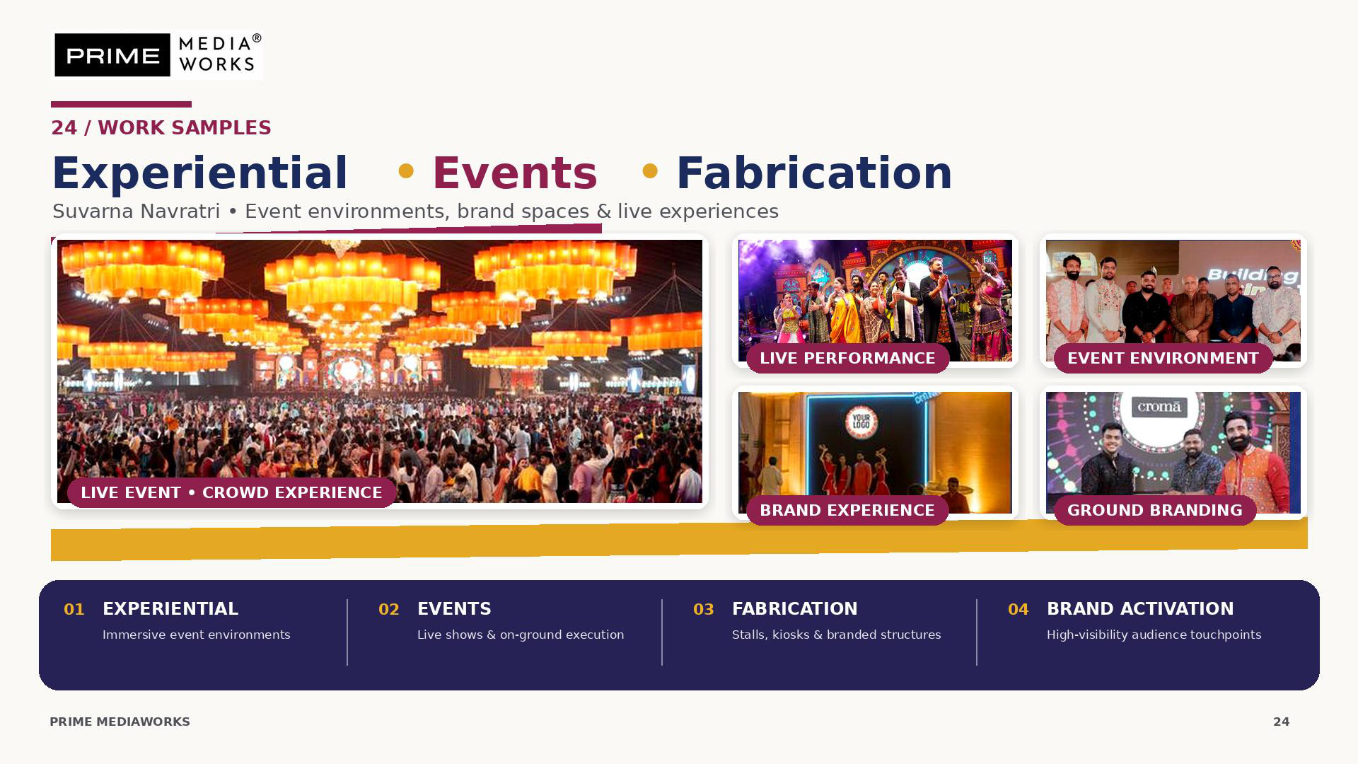 Prime MediaWorks presentation slide 24