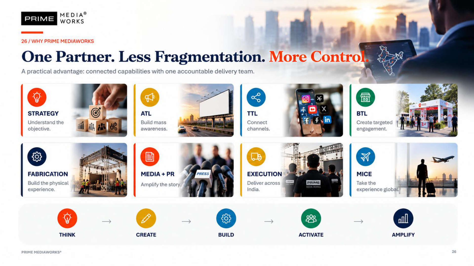 Prime MediaWorks presentation slide 26